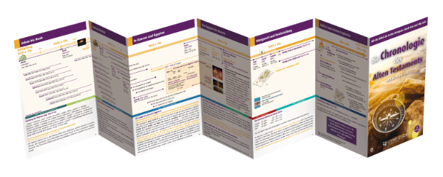 tl_files/studienfaltkarten/447643 - Die Chronologie des Alten Testaments/Chronologie-AT_offen_vorne.png